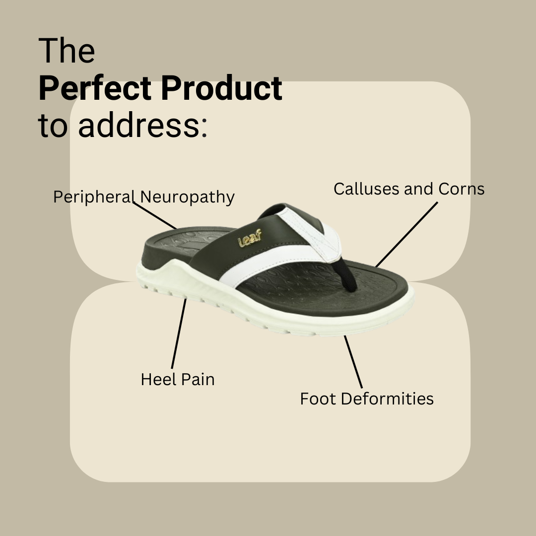 Heel pain and swelling care Slippers | Unisex
