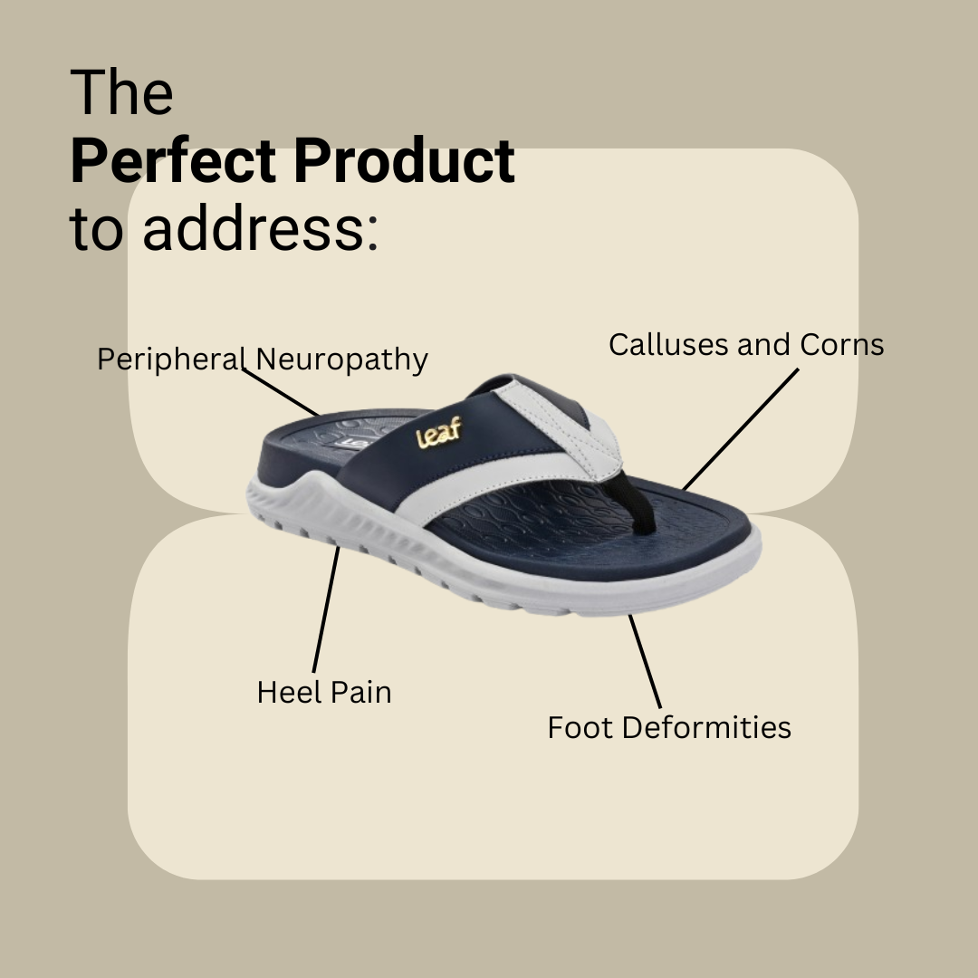 Heel pain and swelling care Slippers | Unisex
