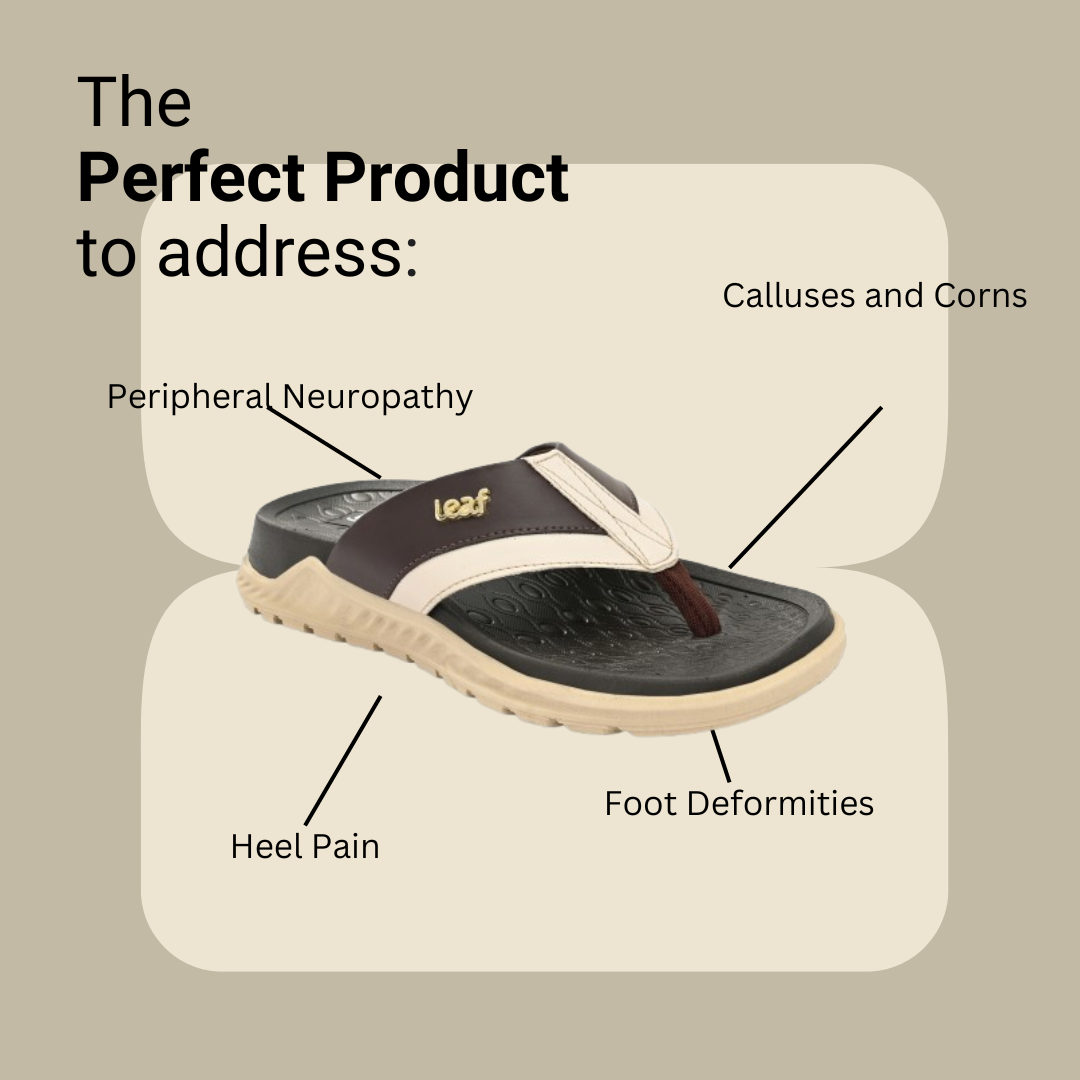 Heel pain and swelling care Slippers | Unisex