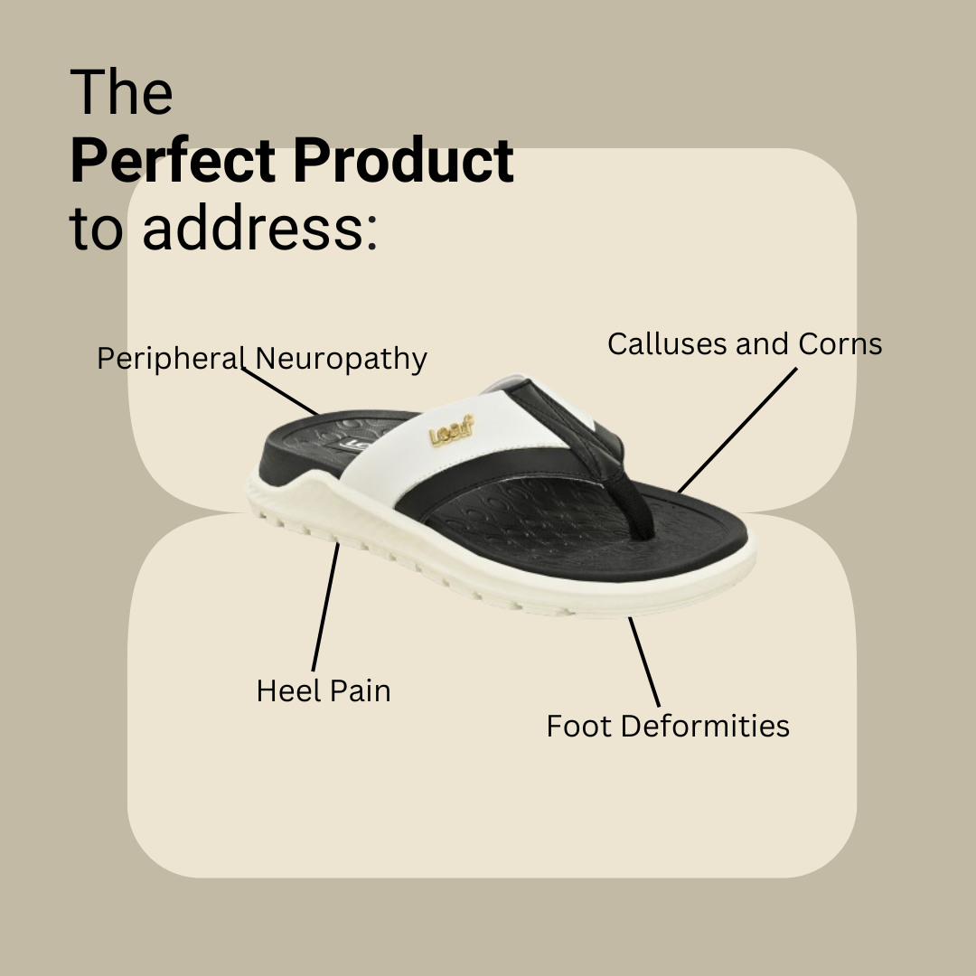 Heel pain and swelling care Slippers | Unisex