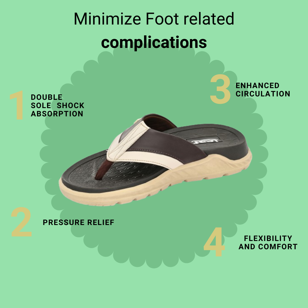 Heel pain and swelling care Slippers | Unisex