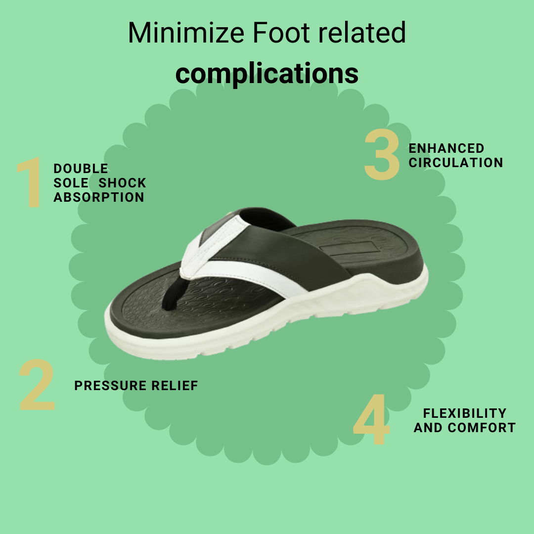 Heel pain and swelling care Slippers | Unisex