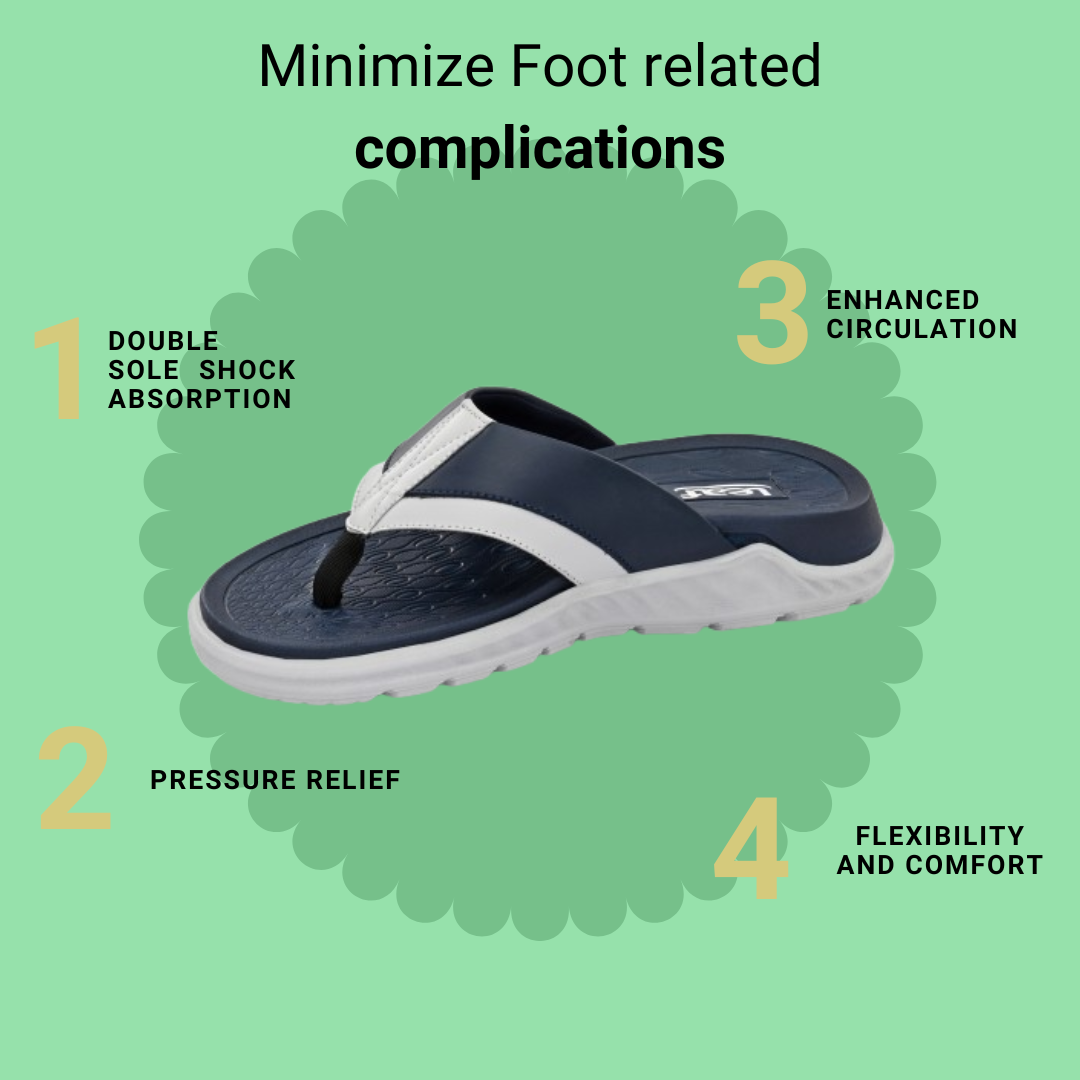 Heel pain and swelling care Slippers | Unisex