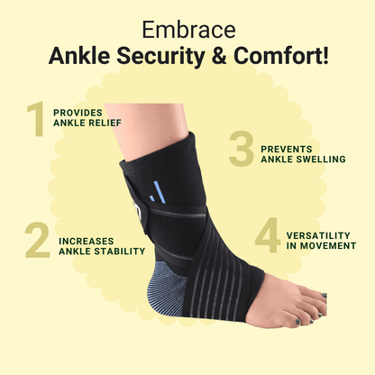 Ankle and heel pain