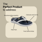 आर्थोपेडिक चप्पल | उभयलिंगी