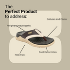 आर्थोपेडिक चप्पल | उभयलिंगी