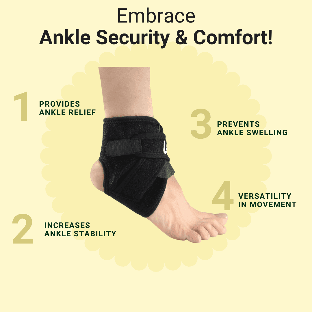 Ankle and heel pain