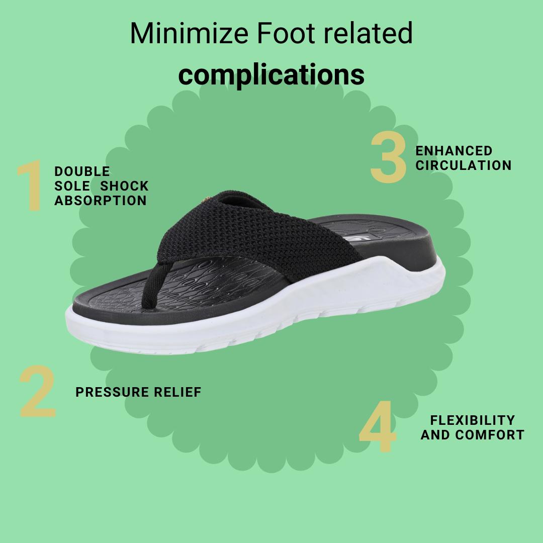 Heel pain and swelling care Slippers | Unisex Black