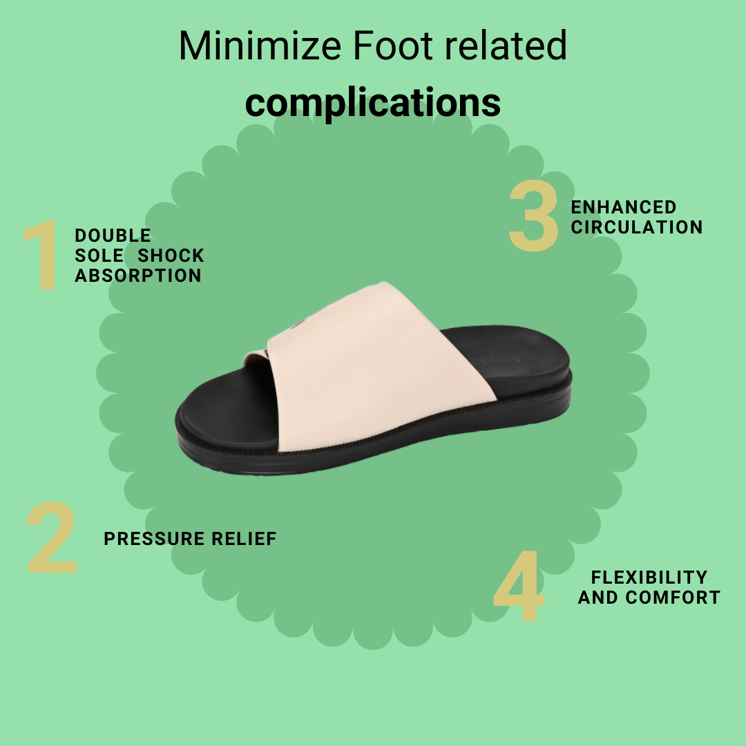 Diabetic Cushion care Anti-Friction Slippers | Unisex